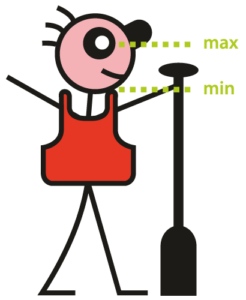 Kutlici - délka pádla